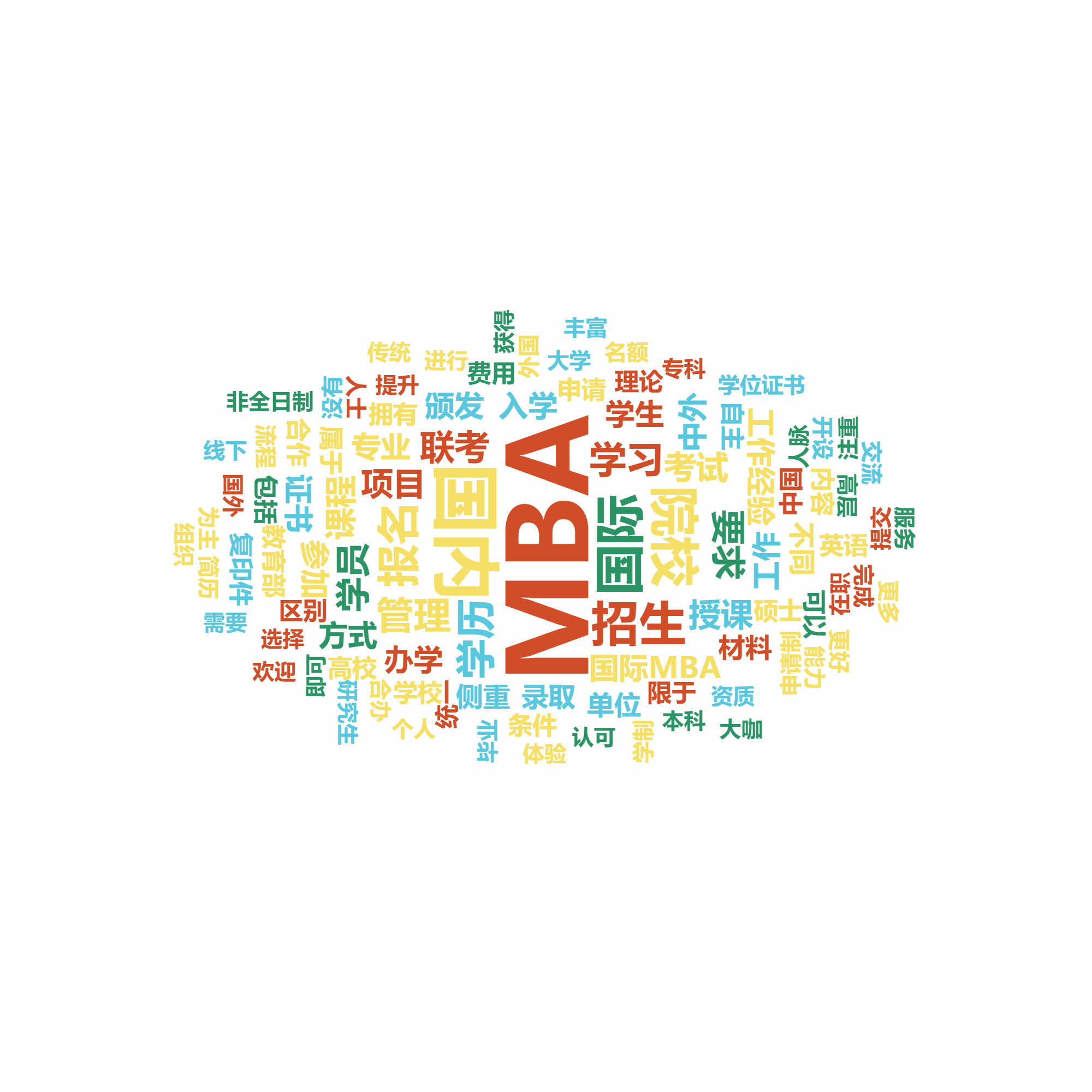 DBA֤Լ۱֮ߣȫϿ